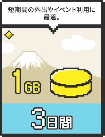 3日1GB